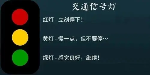 Sp：实用指南